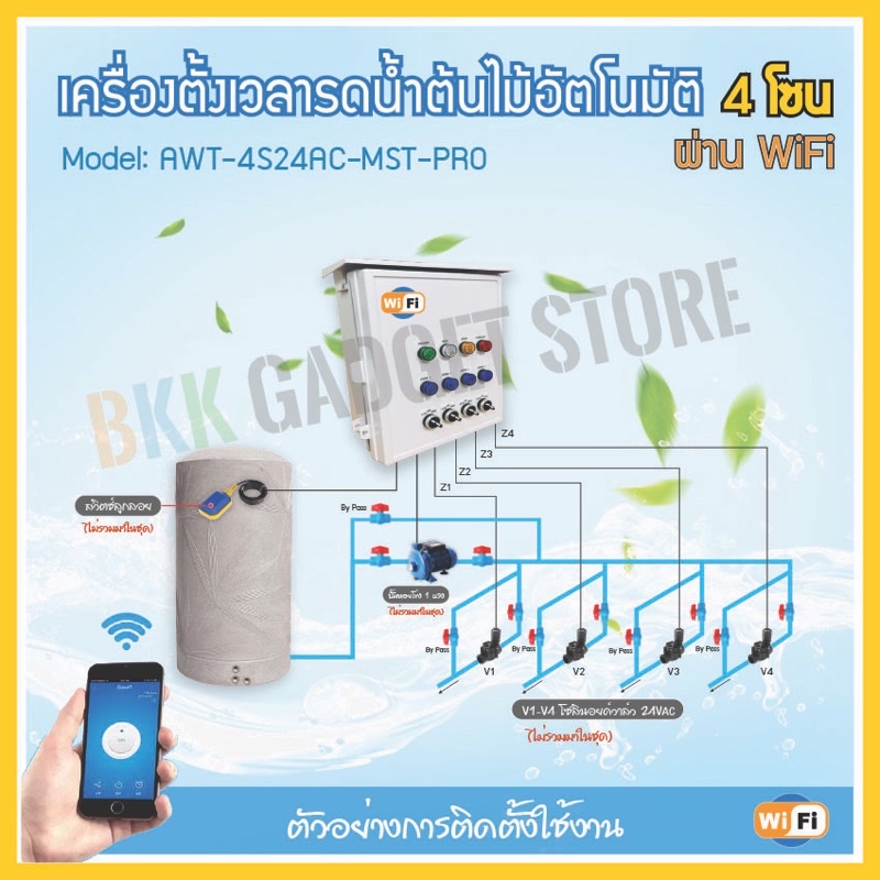 เครื่องตั้งเวลารดน้ำต้นไม้-4-zones-สำหรับปั้มน้ำ-หอยโข่ง-ขนาดไม่เกิน-1-แรงม้า-โซลินอยด์วาล์ว-24vac