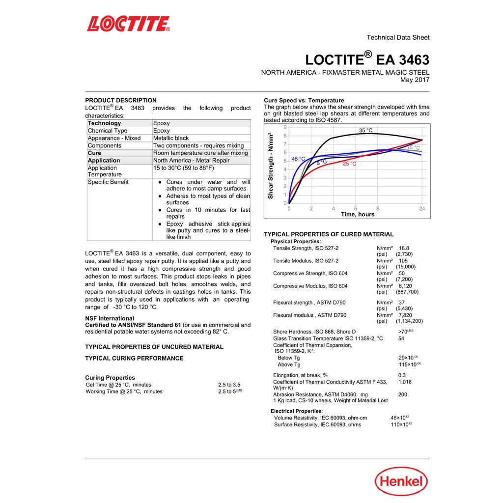 loctite-ea3463-ล็อคไทท์-metal-magic-steel-น้ำยาล็อคเกลียวขนาด-4-oz-โดย-dura-pro