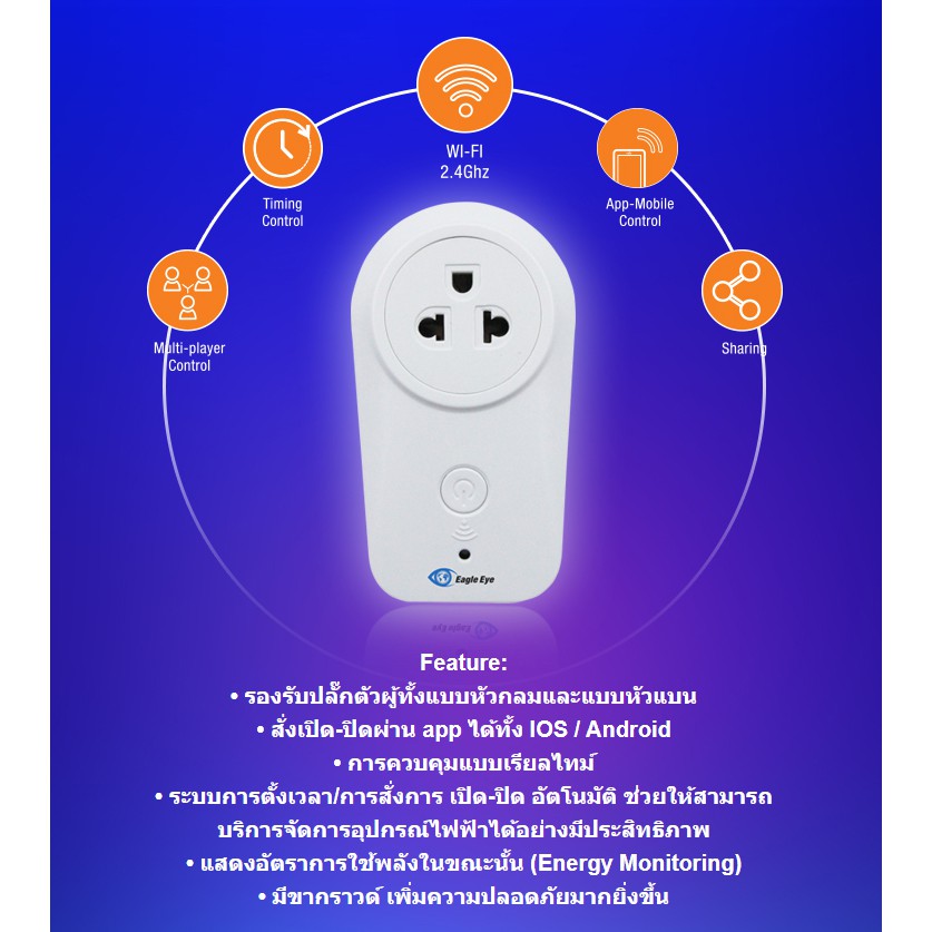 eagle-eye-smart-plug-wi-fi-ปลั๊กไฟอัจฉริยะ