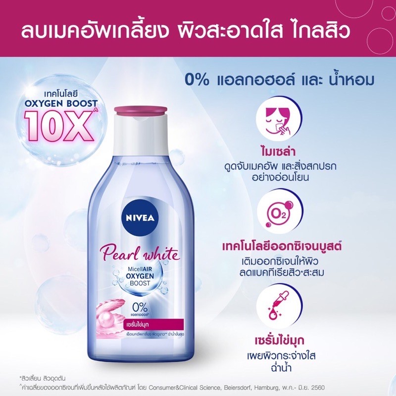 ภาพสินค้าNivea Micellar Water 400ml. นีเวีย ไมเซล่า วอเตอร์ 400มล. จากร้าน littleduckstore บน Shopee ภาพที่ 2