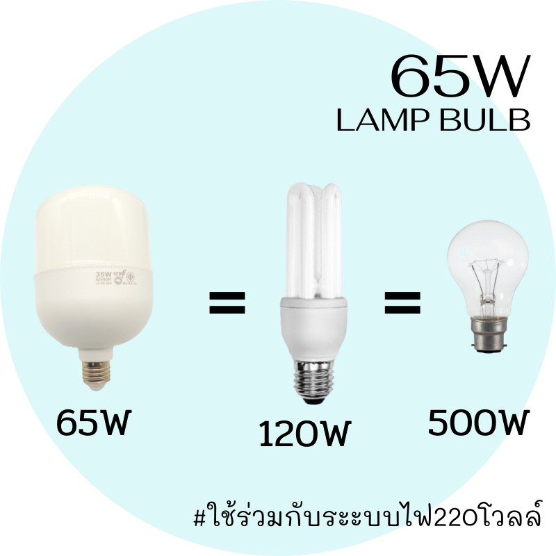 หลอดไฟled-หลอดไฟทรงกระบอก-35w-45w-65w-แสงขาว-วอร์ม-ประหยัดพลังงาน-หลอดไฟ-สว่างมาก-อายุการใช้งานยาวนาน