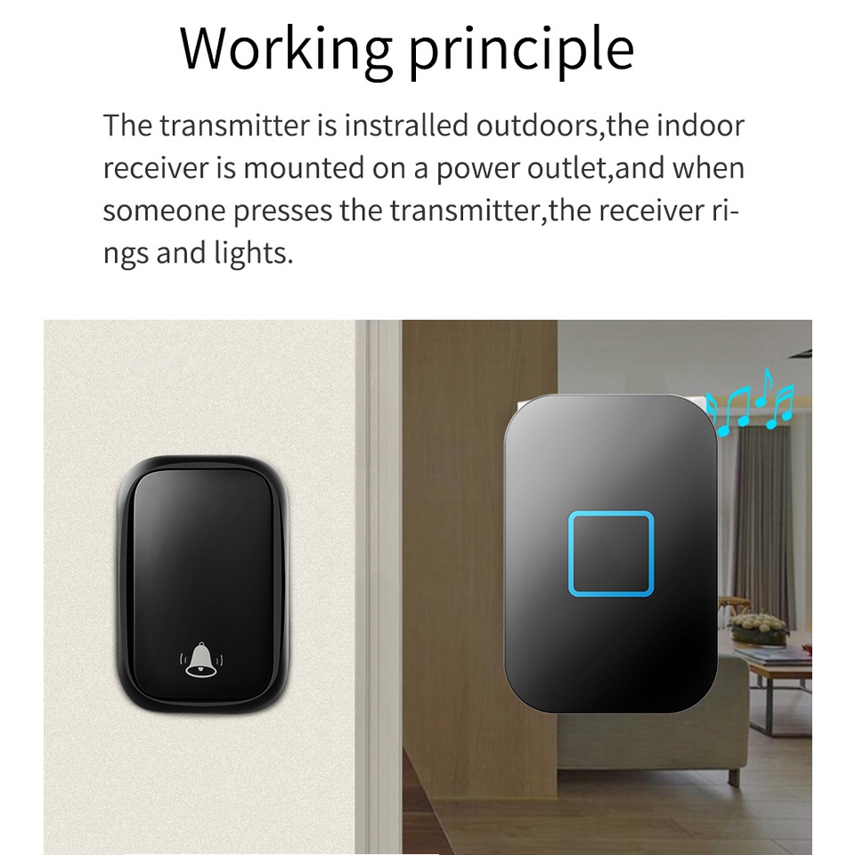จัดส่ง-1-3-วัน-ชุนฮี-wireless-doorbell-ไม่ต้องใช้แบตเตอรี่-ปุ่มกดและปลั๊กในตัวรับออด-2-ชุด-db09