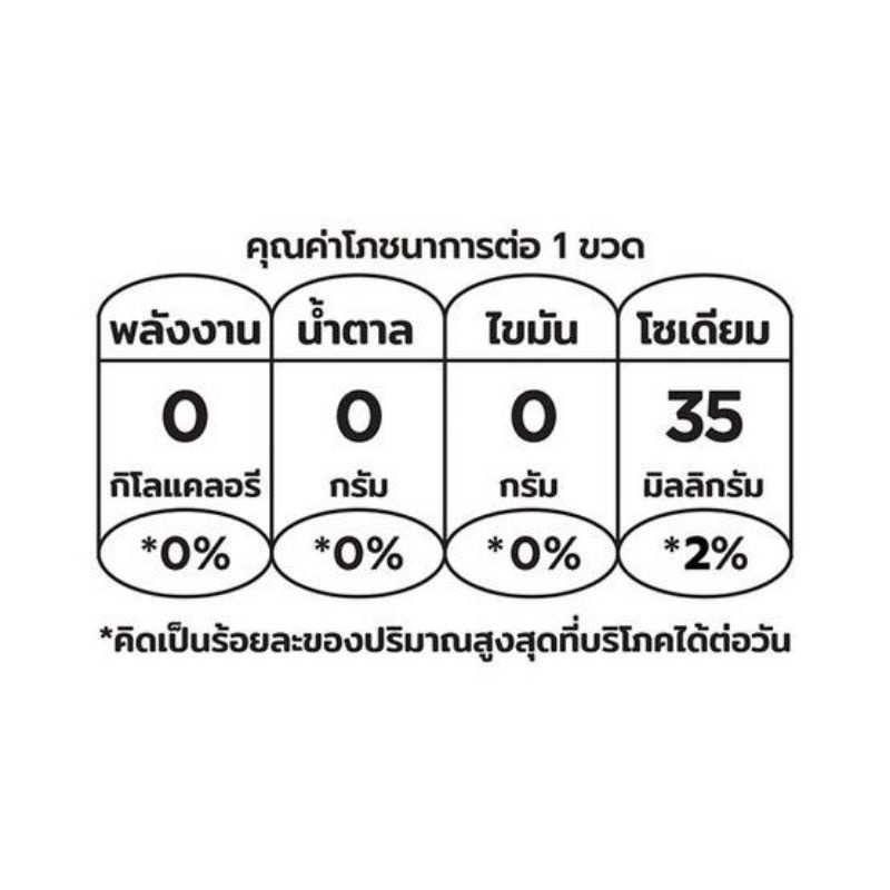 น้ำดื่มวิตามิน-ดีอาร์ดริ้งค์-500ml-3ขวด-น้ำดื่มดีอาร์ดริ้งก์-วิตามิน-น้ำดื่มd-r-drink-วิตามินวอเทอร์-น้ำวิตามินซี