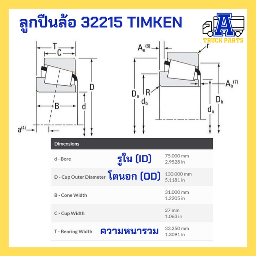 ลูกปืนล้อรถบรรทุก-timken-ลูกปืนล้อรถสิบล้อ-ลูกปืนเพลาล้อ-ลูกปืนเพลาพ่วง