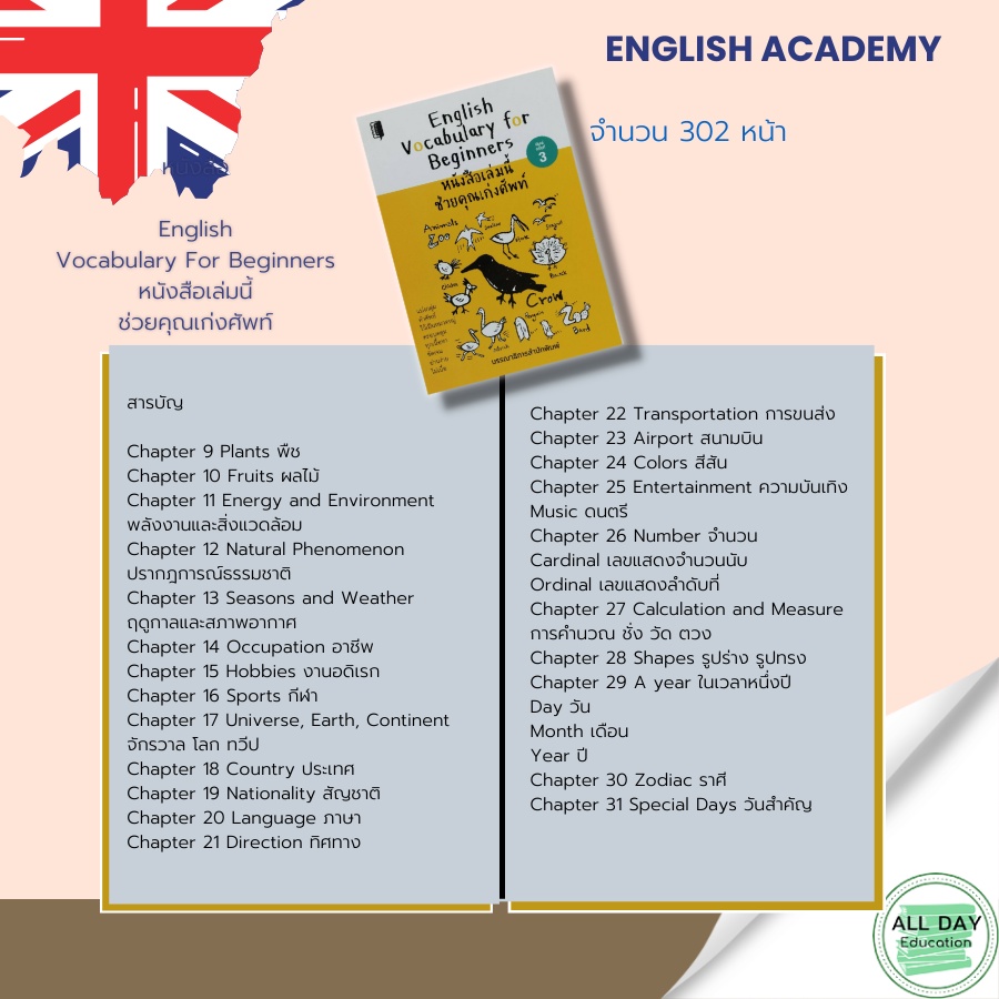 หนังสือ-english-vocabulary-for-beginners-หนังสือเล่มนี้-ช่วยคุณเก่งศัพท์-gt-ไวยากรณ์-คำศัพท์-ภาษาอังกฤษ-คำแปล-พูด-อ่าน