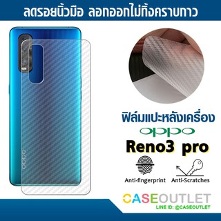 ฟิล์มแปะหลัง Oppo Reno3pro Reno3 pro ลายเคฟล่า กันรอยหลัง ฟิล์มหลัง แปะหลังเครื่อง กันรอยหลัง ป้องกันหลังเครื่อง