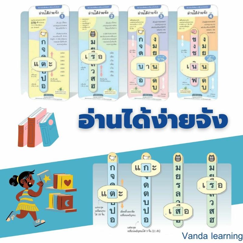 ครบชุด-1-4-สื่อการสอนหัดอ่านภาษาไทย-ประสมคำ-อ่านได้ง่ายจัง-ชุด-1-4-ไม้บรรทัด-spelling-thai-alphabet-vanda-learning
