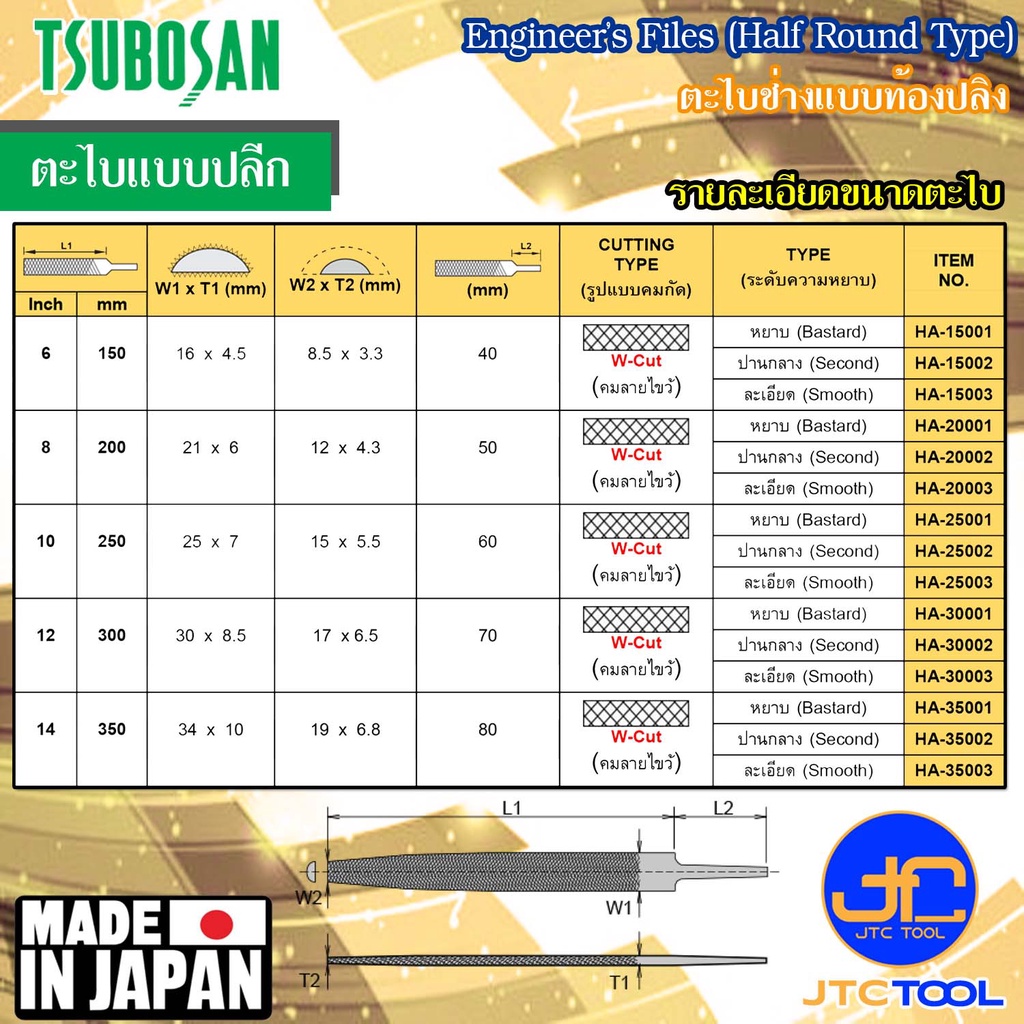 Tsubosan ตะไบช่างท้องปลิง รุ่น HA - Engineer's Files Half Round Type ...