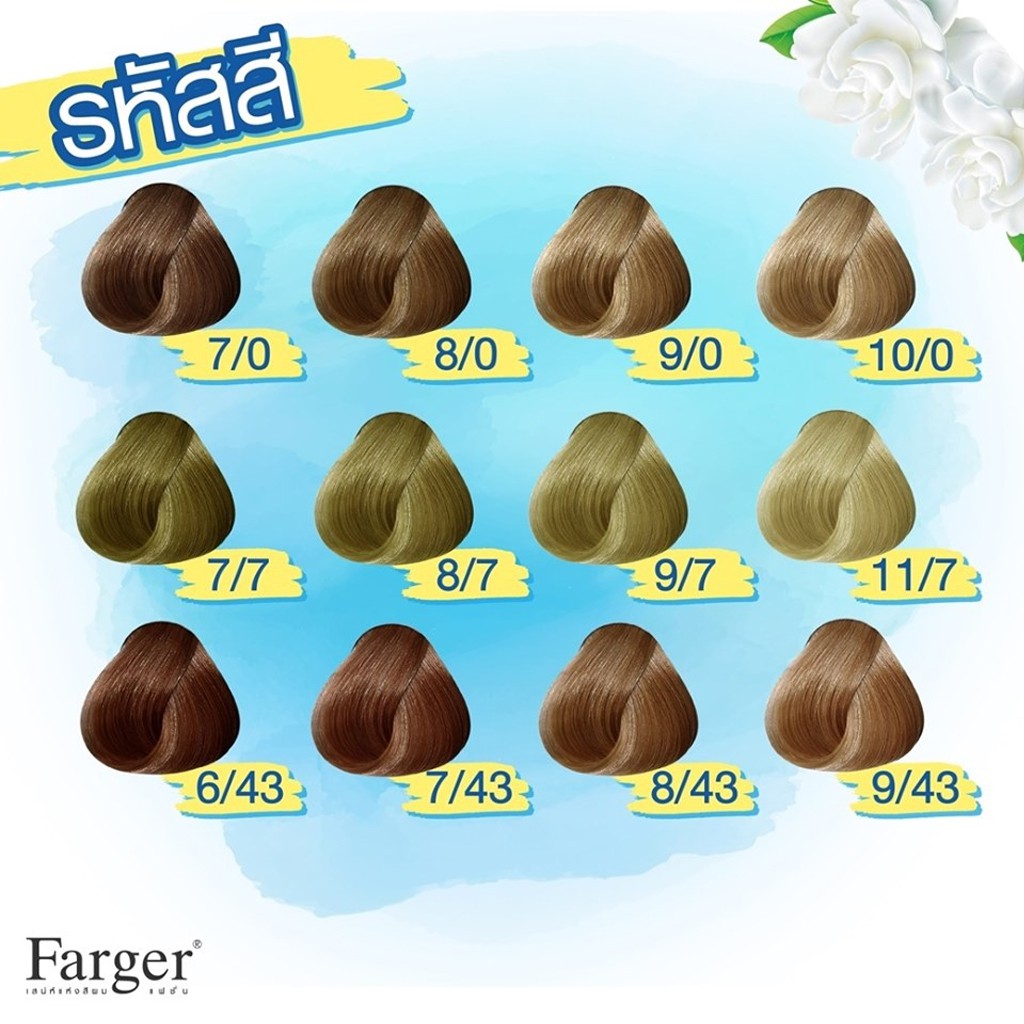 ตัดปีกฝา-สีย้อมผม-ฟาร์เกอร์-โทนสีธรรมชาติ-สีน้ำตาล-fg-by-farger-natural-brown-hair-color-100-ml