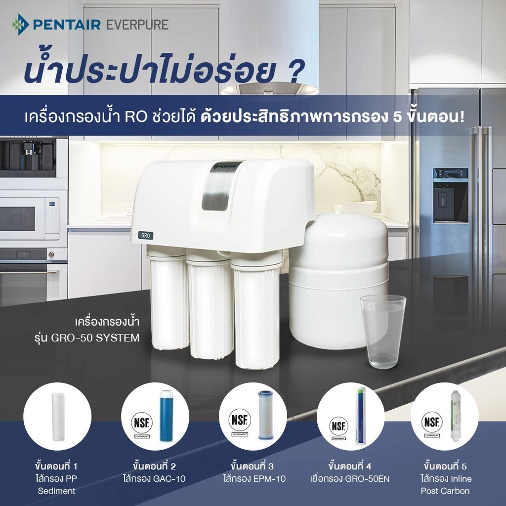 3. PENTAIR รุ่น GRO-50 System : เครื่องกรองน้ำดื่มระบบ RO 0.0001 ไมครอน
