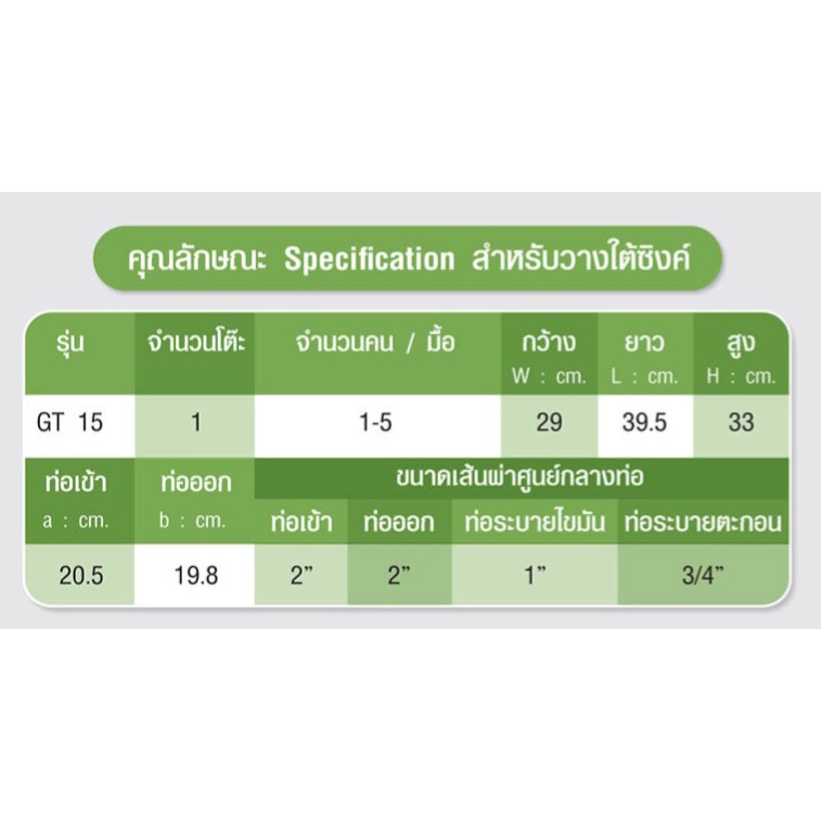 dos-ดอส-ถังดักไขมันใต้ซิงค์-15-ลิตร-รุ่น-ดี-โชว์-d-sure