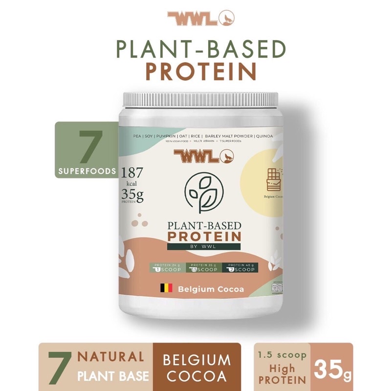 ภาพหน้าปกสินค้าNew Product โปรตีนจากพืช ️ (จัดส่งฟรี)