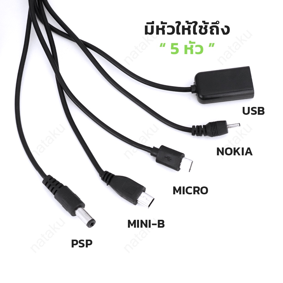 แผงโซล่าเซลล์-5w-สำหรับชาร์จแบตเตอรี่-6v-solar-cell-แผงโซล่าเซลล์ชาร์จมือถือ-5-หัวชาร์จ-โซล่าเซลล์-aliziishop