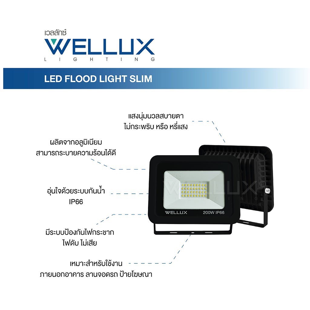 สปอร์ตไลท์-100-วัตต์กันน้ำ-100-wellux-spotlight-led