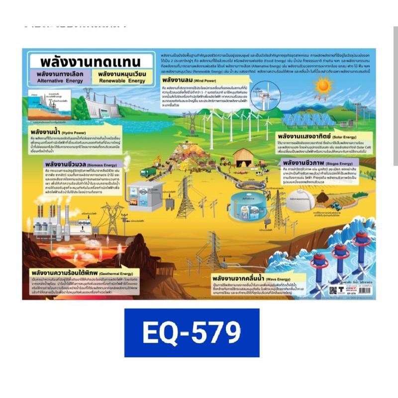 พลังงานทดแทน-eq-579