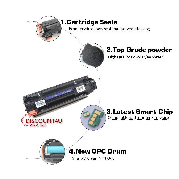discount4u-ตลับหมึกเลเซอร์-toner-ce255a-ce255-55a-for-hp-laserjet-pro-p3010-p3011-p3015-p3015dn-p3015d