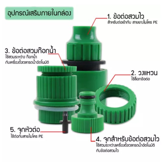 water-timer-digital-เครื่องตั้งเวลา-รดน้ำอัตโนมัติ-ตั้งค่าด้วยระบบดิจิตอล-เครื่องตั้งเวลาสปริงเกอร์