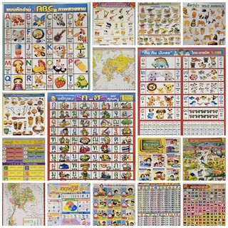 โปสเตอร์ สำหรับเด็ก โปสเตอร์เพื่อการศึกษา