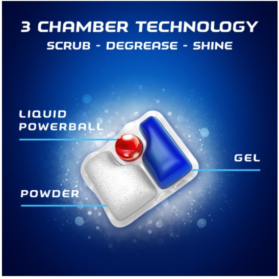 finish-quantum-activblue-tablet-dish-washing-machine-82-ชิ้น-ผลิตภัณฑ์ล้างจาน-ชนิดก้อน-เครื่องล้างจาน