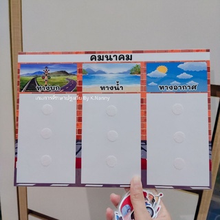 ภาพขนาดย่อของภาพหน้าปกสินค้าสื่อการสอน เกมการศึกษา ปฐมวัย(อนุบาล) เกมจัดหมวดหมู่ คมนาคม จากร้าน nanny.game12 บน Shopee