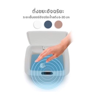 ถังขยะอัตโนมัติ ถังขยะเปลี่ยนถุงอัตโนมัติ