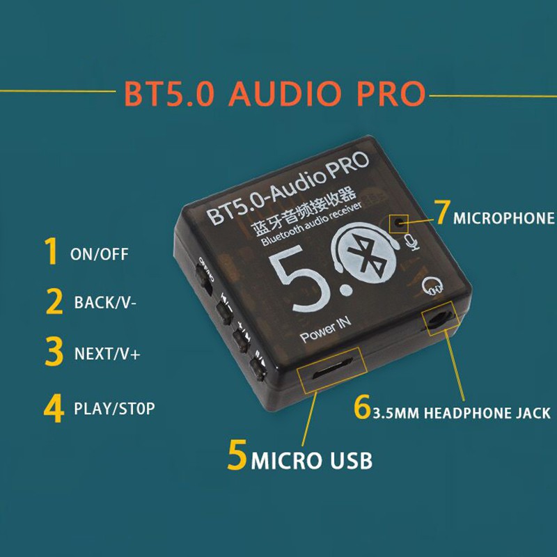 ภาพหน้าปกสินค้าBt5 . 0 Audio Pro อุปกรณ์รับสัญญาณเสียง Mp3 เชื่อมต่อบลูทูธCOD