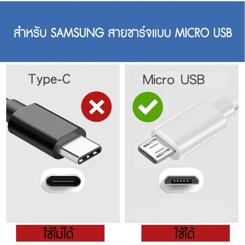 ภาพหน้าปกสินค้าชุดชาร์จสำหรับซัมซุง Samsung Flash Charge สายชาร์จ+หัวชาร์จ Micro USB สำหรับS6 รองรับ รุ่น S4 Edge JQ/J5/A10S จากร้าน lchear บน Shopee