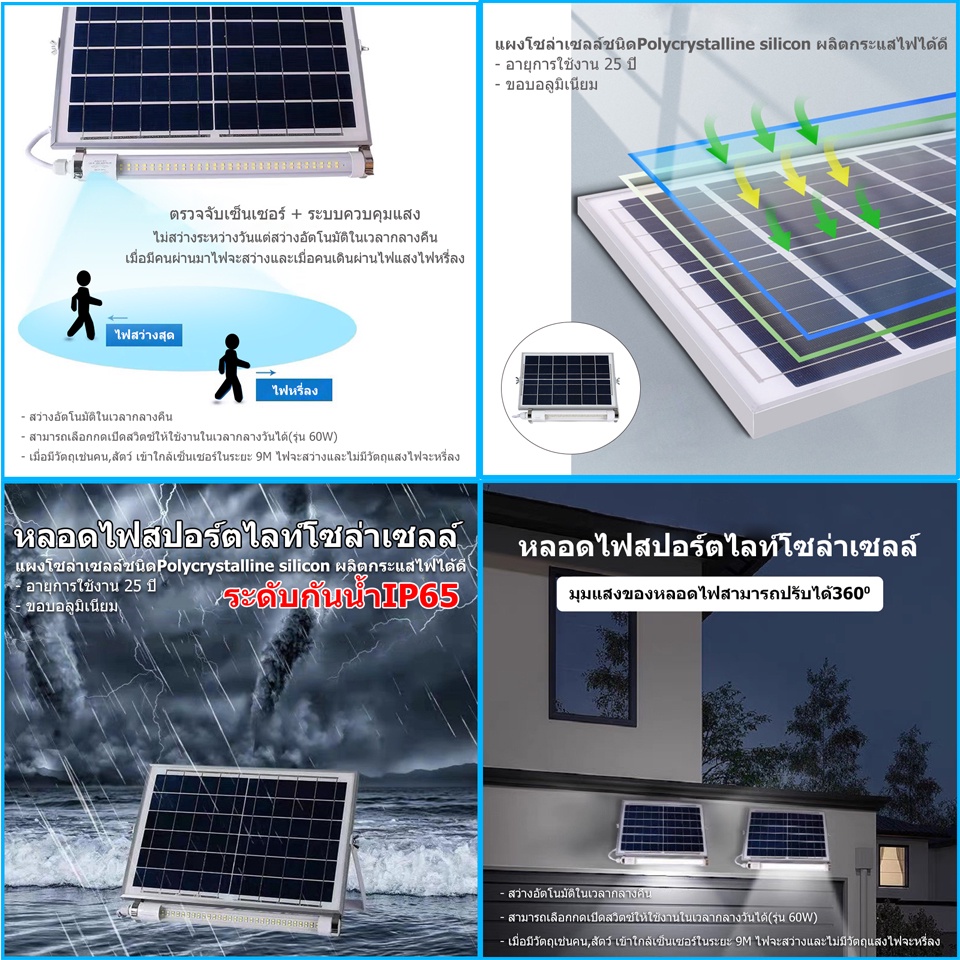 หลอดไฟพลังงานแสงอาทิตย์-ฟลูออเรสเซนต์-โซล่าเซลลเหมาะสำหรับเป็นไฟติดตามอาคาร-บ้าน-ป้ายโฆษณา-ไฟส่องต้นไม้-สินค้ามีขนาดเล็ก