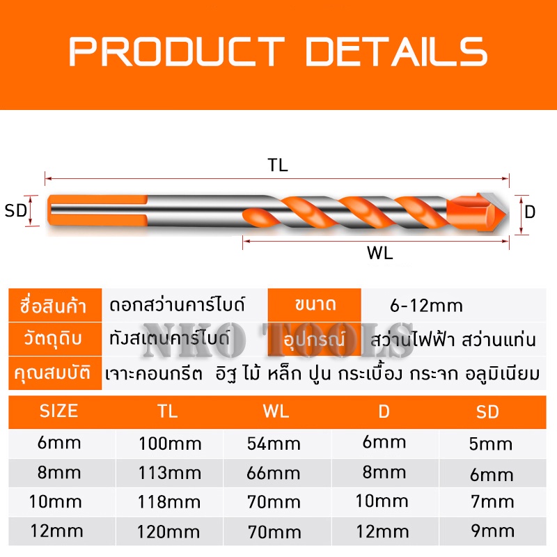 ภาพสินค้าNKO ชุดดอกสว่าน อเนกประสงค์ ดอกสว่าน ขนาด 6mm-12mm จำนวน 5 ดอก เจาะไม้ เจาะปูน เจาะกระเบื้อง เจาะอิฐ เจาะหินอ่อน อย่างดี จากร้าน yyo_shop2020 บน Shopee ภาพที่ 2