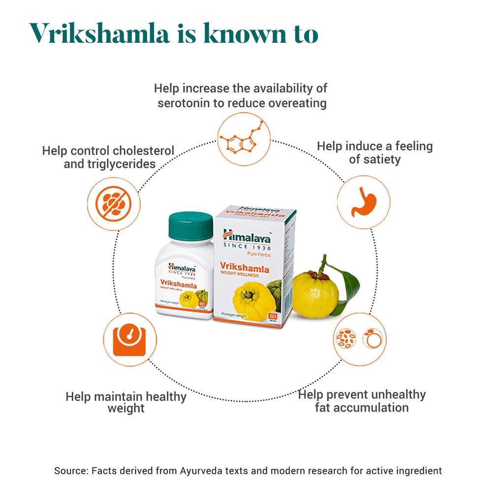 ส้มแขกสกัด-ควบคุมน้ำหนัก-เผาผลาญไขมัน-himalaya-vrikshamla-350-มิลลิกรัม