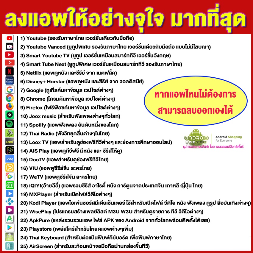 สุดยอดกล่องแอนดรอยด์ทีวี-8k-แรงที่สุดแห่งปี-2023-android-tv-box-n5-max-x4-แรม4gb-64gb-amlogic-ใหม่-s905x4-android-11