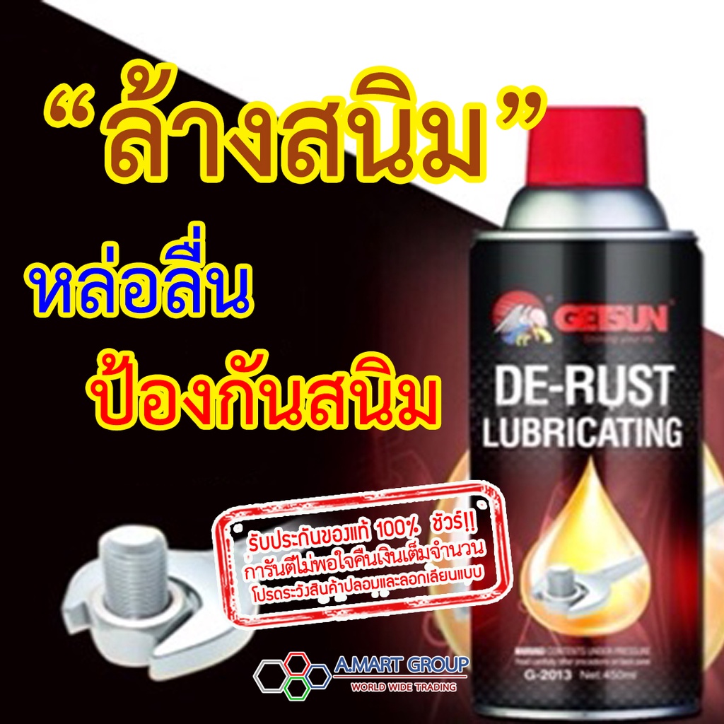 สินค้าแนะนำ-ใช้ดีบอกต่อ-เปรย์หล่อลื่น-ป้องกันสนิม-ทำความสะอาดชิ้นส่วนยานยนต์-เครื่องจักร-getsun