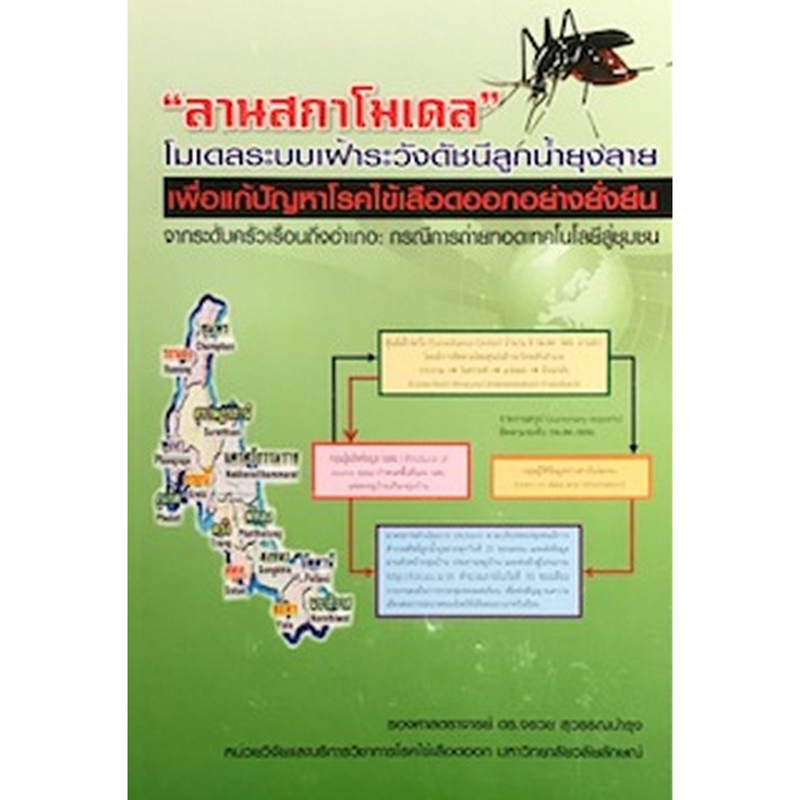 ลานสกาโมเดล-โมเดลระบบเฝ้าระวังดัชนีลูกน้ำยุงลาย