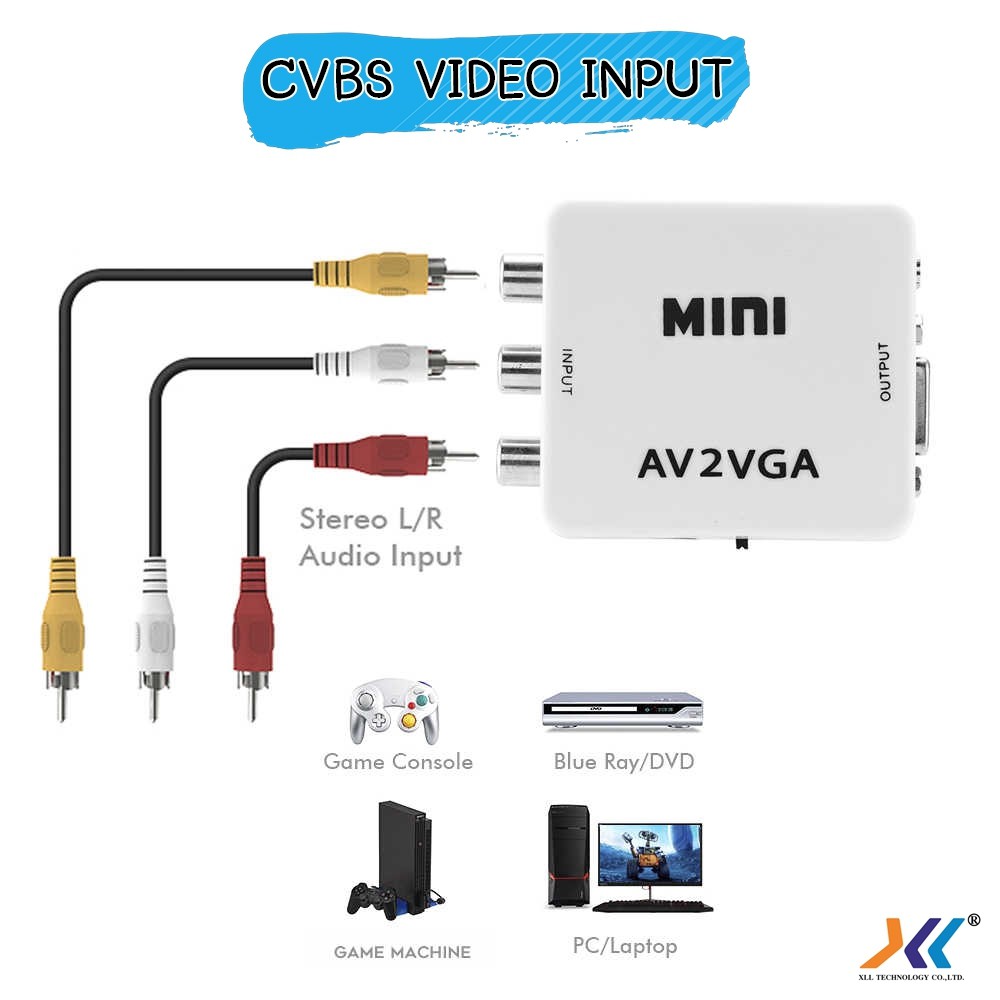 ตัวแปลงสัญญาณ-av-to-vga-converter