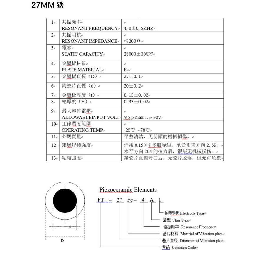 แผ่นบัซเซอร์ไฟฟ้าเซรามิค-พร้อมสายเคเบิล-12-15-18-20-27-30-31-35-41-50-มม