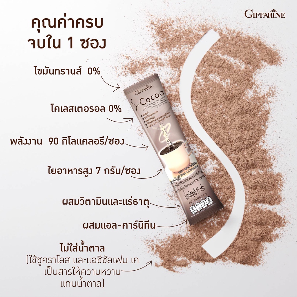 โกโก้ไขมันต่ำ-ผสมโพลีเด็คซ์โตรส-โกโก้ใยอาหารสูง-giffarine-s-cocoa-เหมาะสำหรับผู้ชอบดื่มโกโก้-ช่วยควบคุมน้ำหนัก