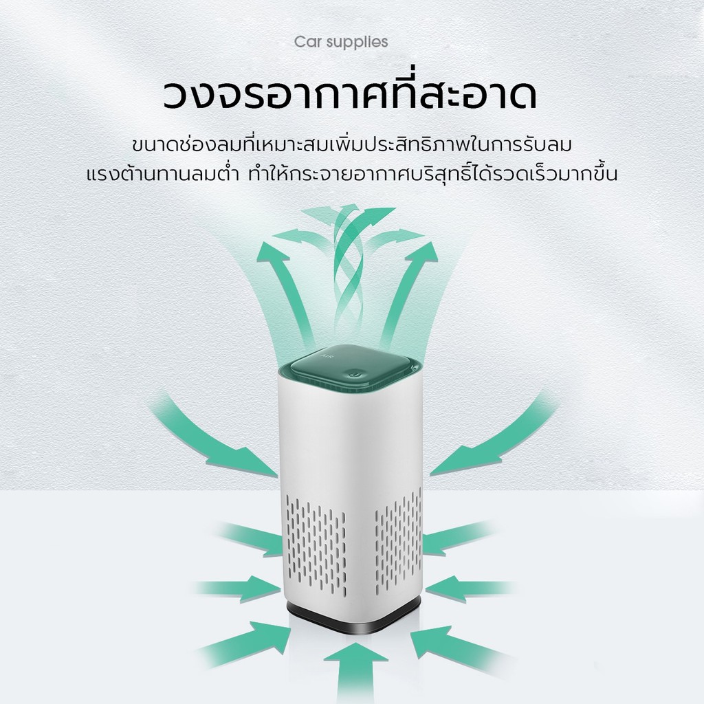 new-ไส้กรองเครื่องฟอกอากาศในรถยนต์-c3-ไส้กรองอากาศ-hepa-carbon-filter-กรองฝุ่นpm2-5-กรองกลิ่นในอากาศ