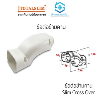 ภาพหน้าปกสินค้าข้อต่อข้ามคาน หรือ ข้ามคาน ยี่ห้อ TotalSlim+ เหนียว ทนทาน ใช้สำหรับครอบแป๊บทองแดงแอร์ ที่เกี่ยวข้อง