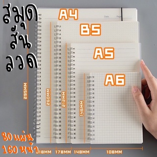 ภาพขนาดย่อของสินค้าสมุดสันลวดปกพลาสติกPP สมุดกริด สมุดจุด สมุดเส้นบรรทัด สมุดเปล่า