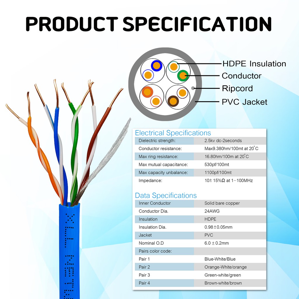 yida-สายเเลน-สีฟ้า-ที่ดีที่สุด-cat5e-indoor-ของแท้-ความยาว-1-เมตร