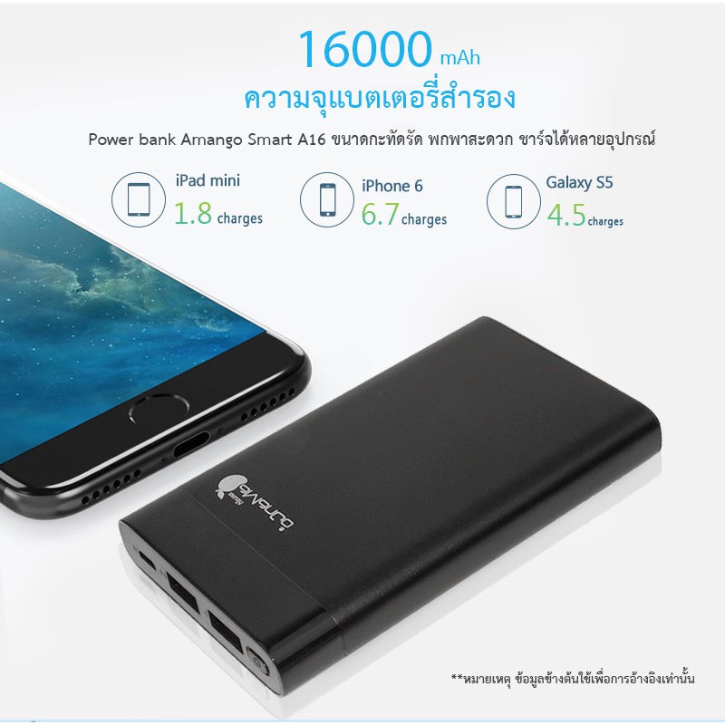 ใช้โค๊ด-newyylv-ลดเพิ่ม-100-บาท-แบตเตอรี่สำรอง-amango-รุ่น-a16-ความจุ-16000-mah-แท้100