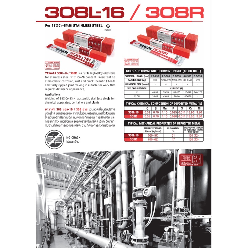 yawata-ลวดเชื่อม-สแตนเลส-ไฟฟ้า-ยาวาต้า-308l-16-1-0kg-หลอด