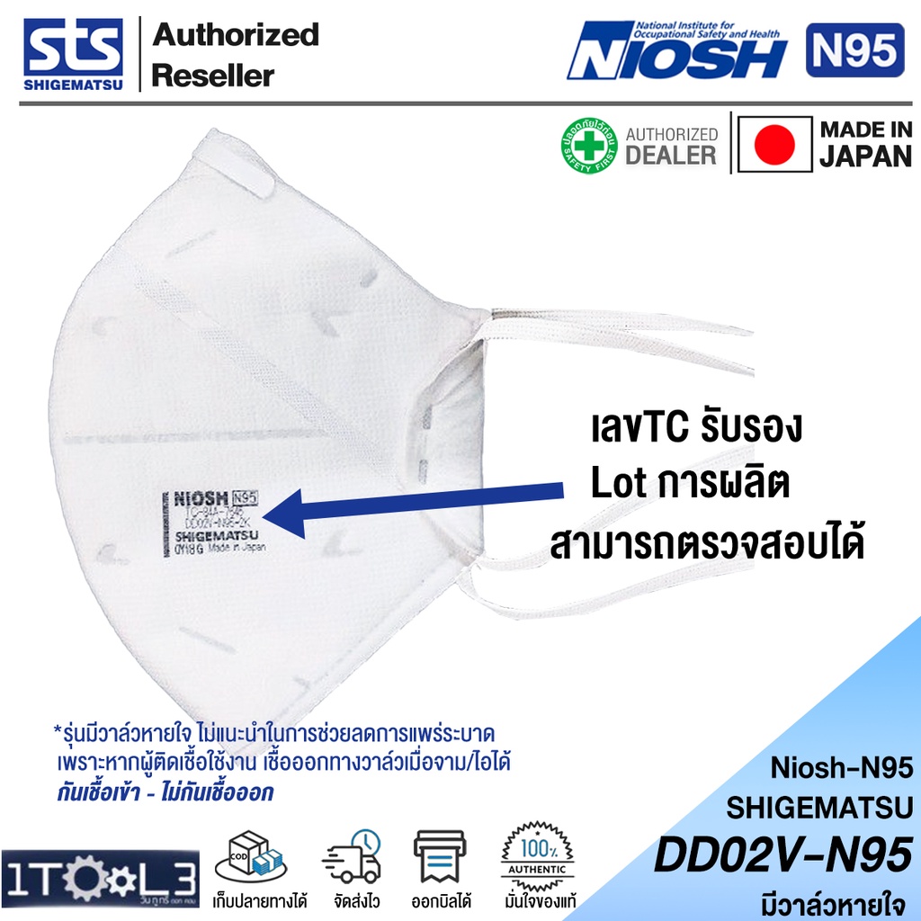 หน้ากาก-n95-รุ่นมีวาล์วหายใจ-dd02v-n95-2k-made-in-japan-มาตรฐานniosh-มีเลขtcรับรอง-ยี่ห้อ-shigematsu
