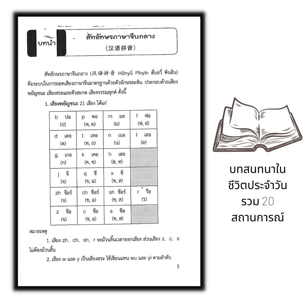 หนังสือ-สนทนาภาษาจีนกลางเบื้องต้น-การออกเสียง-สนทนา-ภาษาจีน-การใช้ภาษาจีน-ภาษาจีนกลาง