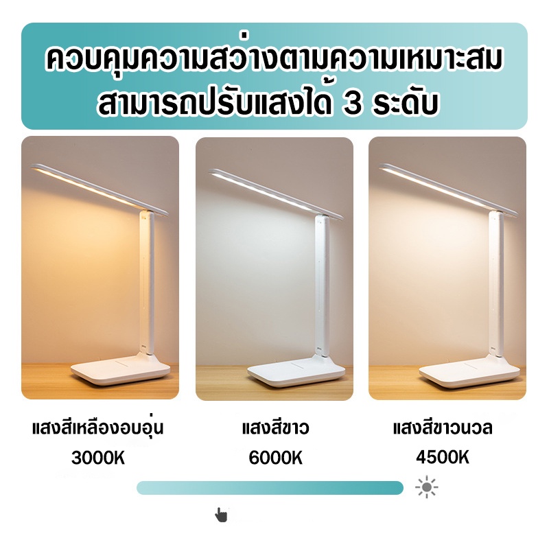 พร้อมส่งcloverhouse-โคมไฟ-โคมไฟตั้งโต๊ะ-led-การควบคุมความสว่างที่ปรับได้-usb-แบบชาร์จไฟอ่านหนังสือป้องกันตา