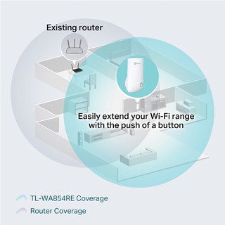 ภาพขนาดย่อของภาพหน้าปกสินค้าTP-Link TL-WA854RE 300Mbps Repeater ตัวขยายสัญญาณ WiFi (Universal WiFi Range Extender) จากร้าน tplink_thailand บน Shopee ภาพที่ 3