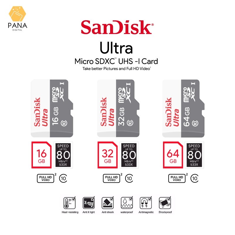 ภาพหน้าปกสินค้าSDcard SanDisk Ultra Micro Class10 16GB 32GB 64GB 128GB (SDSQUNR) เมมโมรี่การ์ด กล้องวงจรปิดไร้สาย กล้อง Ip camera