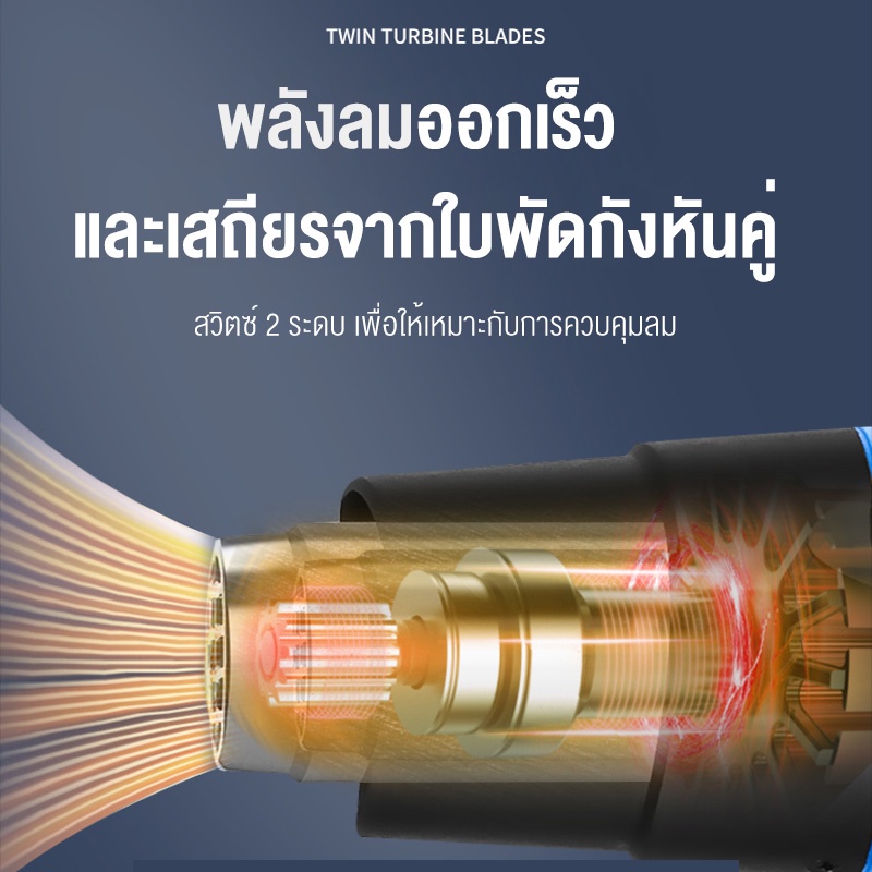 ปืนเป่าลมร้อน-2000w-เครื่องเป่าลมร้อน-ใช้สำหรับฟิล์มหดบรรจุภัณฑ์ฟิล์มรถยนต์เพื่อดัดท่อพลาสติก-heat-gun