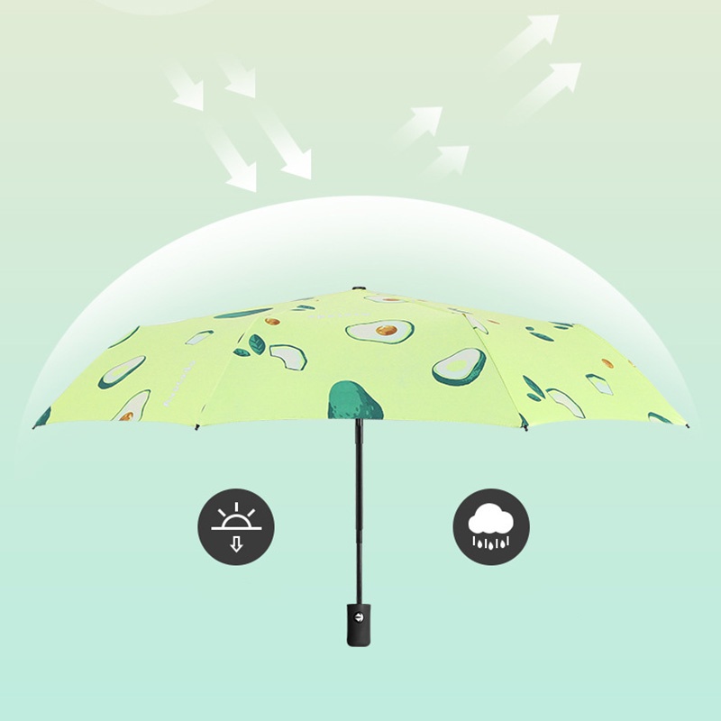 ภาพสินค้าร่มกันยูวีA2200ร่มพับได้ ลายผลไม้ พกพาสะดว ร่มกันแดด ร่ม UV Umbrella ร่มกันฝน ร่มพับ สีน่ารัก กันฝน ร่มกันยูวี จากร้าน newsunding บน Shopee ภาพที่ 5