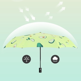 ภาพขนาดย่อของภาพหน้าปกสินค้าร่มกันยูวีA2200ร่มพับได้ ลายผลไม้ พกพาสะดว ร่มกันแดด ร่ม UV Umbrella ร่มกันฝน ร่มพับ สีน่ารัก กันฝน ร่มกันยูวี จากร้าน newsunding บน Shopee ภาพที่ 5